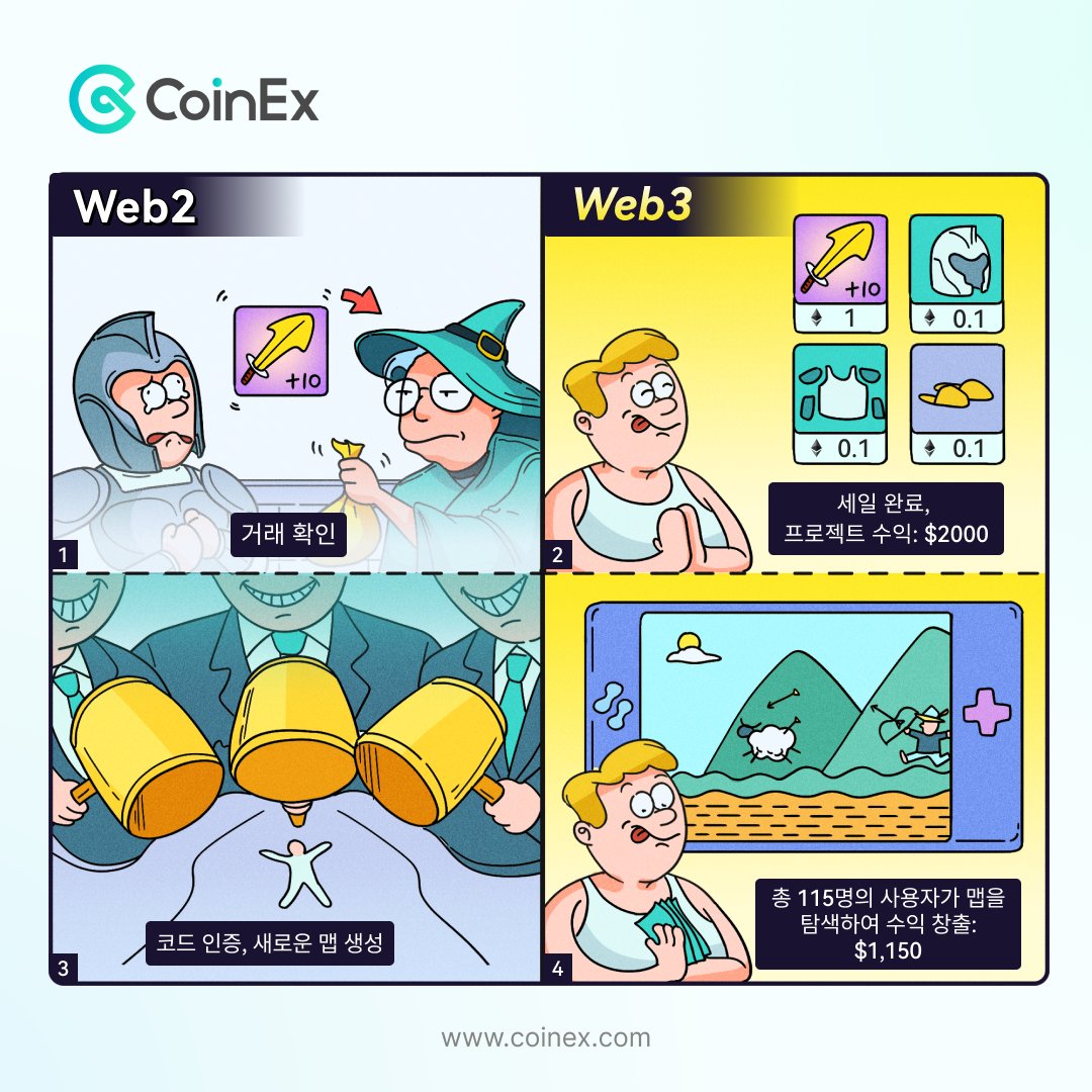 #Web2 vs #Web3 - 탈중앙화 편🔗

#CoinEx #crypto #CoinExWeb3 
#코인엑스 #LoveCoinExKR