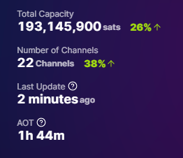 Khan ⚡ Khyberpunk - 13%er - Bitcoin Anarchist😏 tweet media