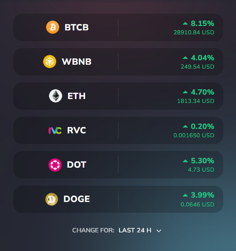 💹Green is a good color. 

🚀Is the bull 🐂 market starting?

#BTC #BitcoinETF #Crypto #BTCUSDT