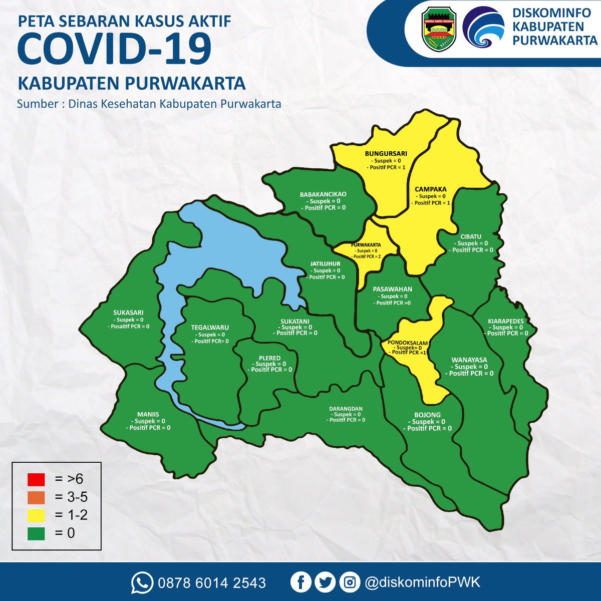 ppid_purwakarta's tweet photo. Sampurasun #sobatnet istimewa..
Berikut ini kami informasikan update terbaru penanganan pencegahan Covid-19 di Purwakarta. Rabu, 21/6/2023
https://t.co/MNjIyghZjX
#PurwakartaLawanCovid19
#DiskominfoPurwakarta
#Purwakarta
#JawaBarat https://t.co/nvuDqTUIP4