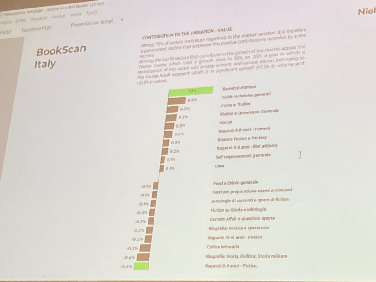 In Italy we read a lot of romanzi d’amore and Manga. Book market is interesting and diversified: independent publishing houses and religious publishers still makes the difference. Andre Breedt from Nielsen at #bythebook8