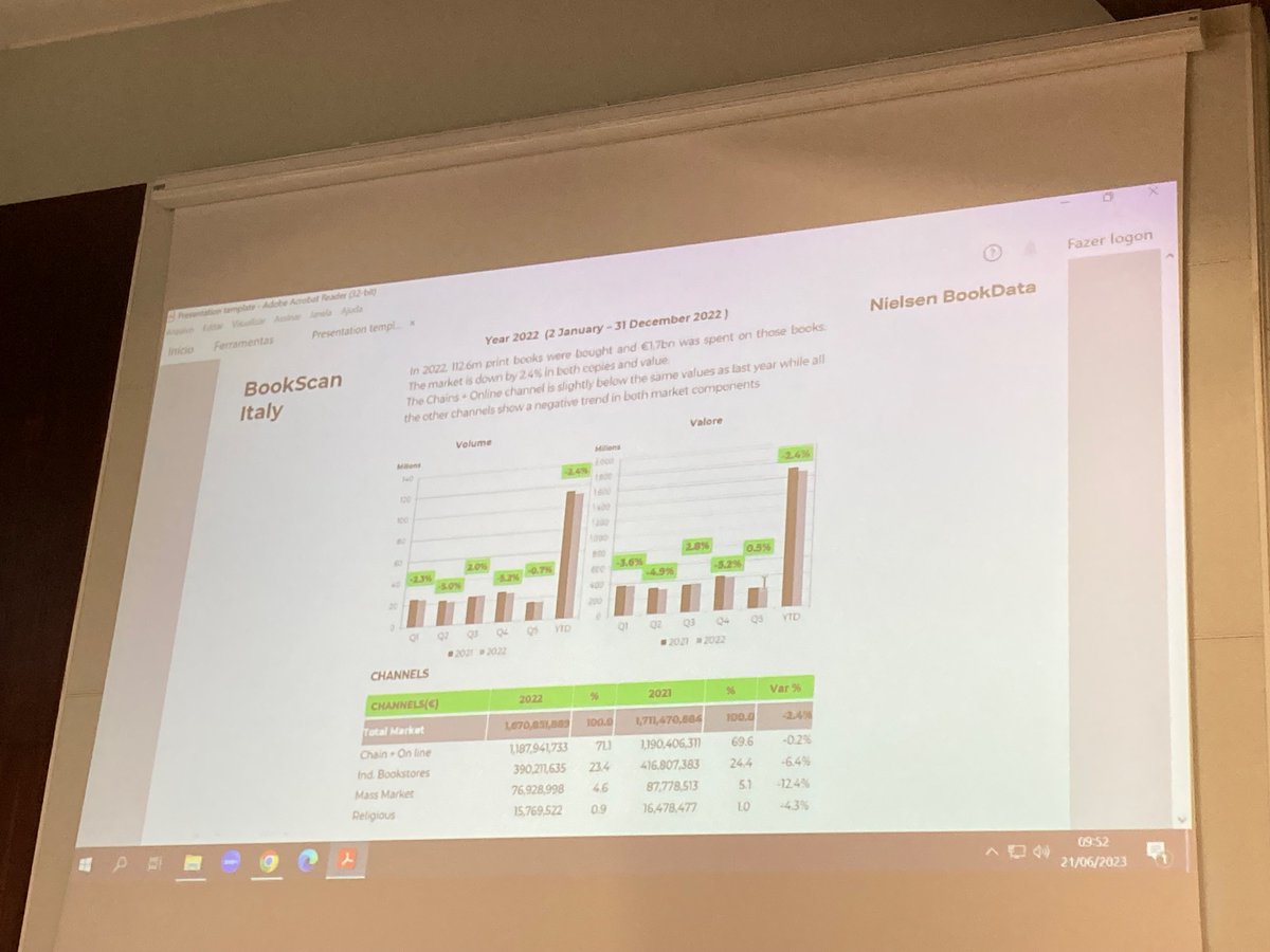 Anna Cappellotto tweet media