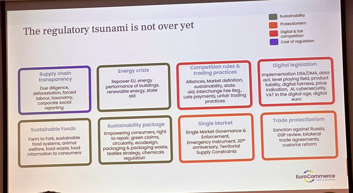 JacquesCreyssel's tweet photo. Travail intensif à Bruxelles avec (1) l’AG, le Board et le dîner des 30 ans d’@EuroCommerce (2) une rencontre avec @ThierryBreton sur les besoins d’invest du retail et les réglementations contraires au marché intérieur (3)une réunion avec le DG @ecfin @FCDfrance @FranceCommerce_ https://t.co/Ub6176s213