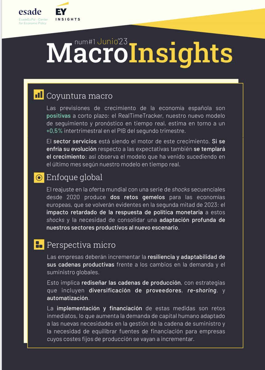 JUANRIESGO's tweet photo. Ya disponible la primera edición de “Macro Insights”, un nuevo contenido de #EYInsights y @EsadeEcPol dedicado al análisis de evolución de la actividad económica - gracias al #RealTimeTracker. @Manuj_Hidalgo @JorgeGalindo
https://t.co/sKwG0EfAM1 https://t.co/TZcCQedzWx