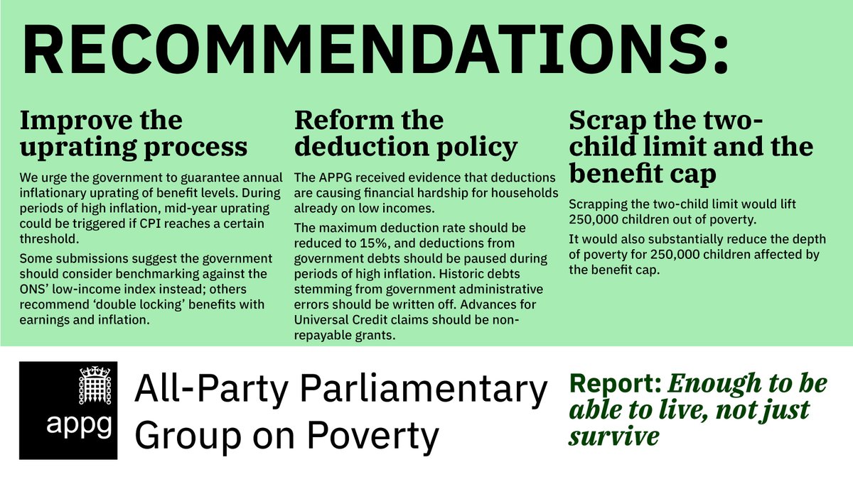 APPGPoverty's tweet image. Our 9 recommendations for government from our &apos;Enough to be able to live, not just survive&apos; report on the social security system. 

You can read the full report here:  
appgpoverty.org.uk/home-page/appg…