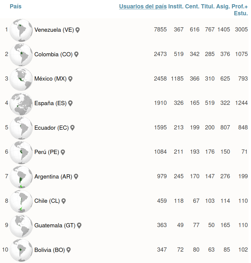 openswad.org tweet media