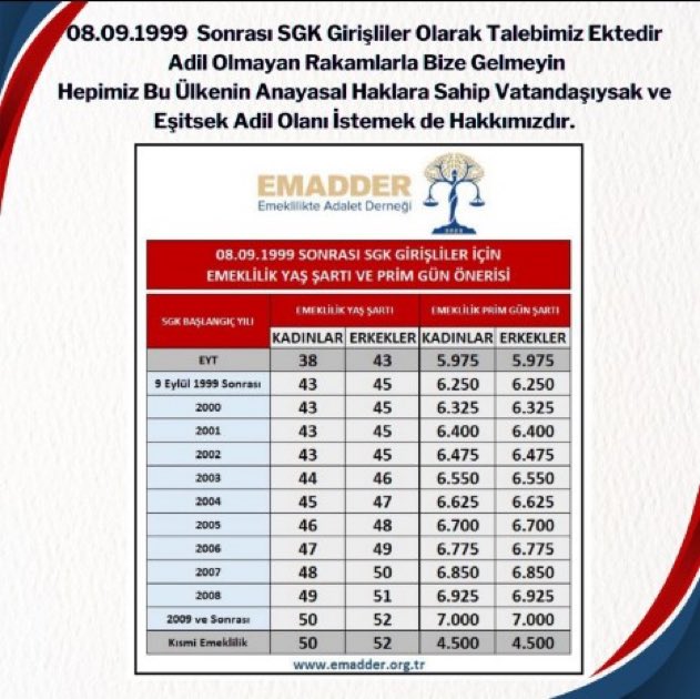 1güne17yıl Kabul edilemez
Emadder mecliste 
Emadder Ankara'da 
Mihriban uğurlu 
Kademeli emeklilik 
#Kademe43tenBaşlamalıdır