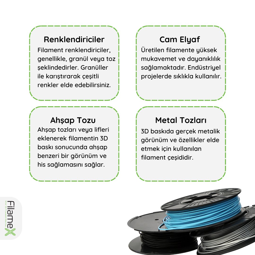 3dfilamex's tweet photo. Kompozit Ve Fonksiyonel Filamentler!
#3dfilamex #filament #3dyazıcı #3dprinter #techonology #inovasyon #geridönüşümprojeleri #girişimcilik #plafilament #petgfilament #absfilament https://t.co/crbqFQkj1E
