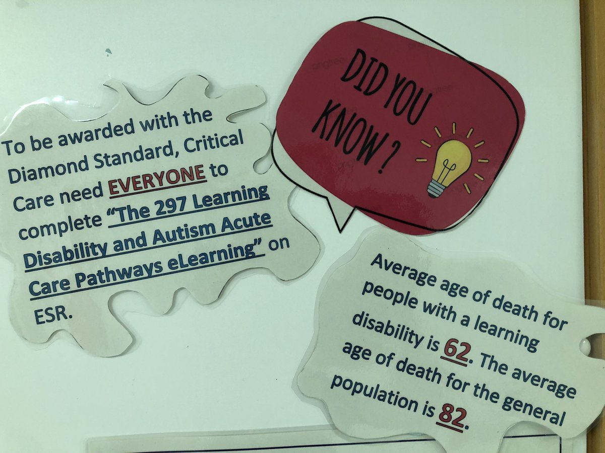 Fantastic work <a href="/MeghanCoulthard/">Meghan Coulthard</a> at creating an excellent educational board for #LearningDisabilityWeek2023 
Valuable information for the Critical Care Team <a href="/Gateshead_NHS/">Gateshead Health NHS Foundation Trust</a>