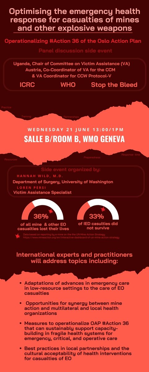 In about 2 hours panelists representing the field of  emergency health response will share experiences in  'Optimising the emergency health  response for casualties of mines and other explosive weapons' at the #MineBanIM in Geneva and online  tinyurl.com/oapaction36