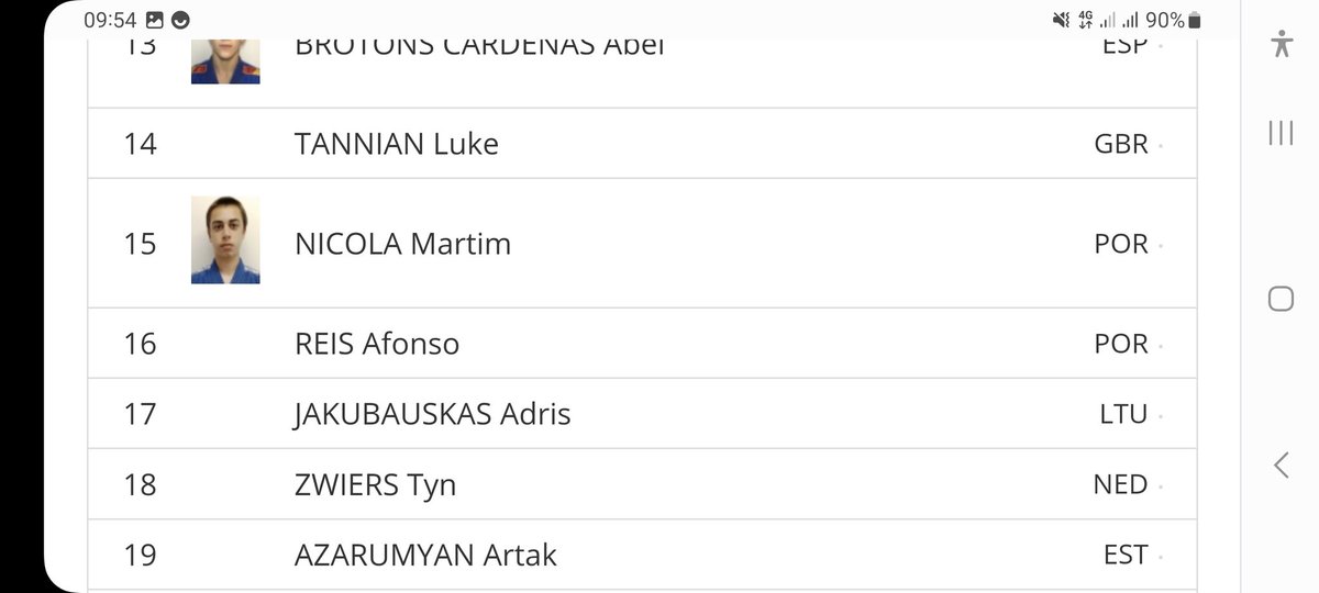 Luke's en route to Lisbon for the fights of his life. An opportunity of a lifetime. Go set the mats alight Team GB  🥋🇬🇧🇵🇹
#StrongerTogether <a href="/BritishJudo/">#WeAreGBJudo🇬🇧🥋</a>