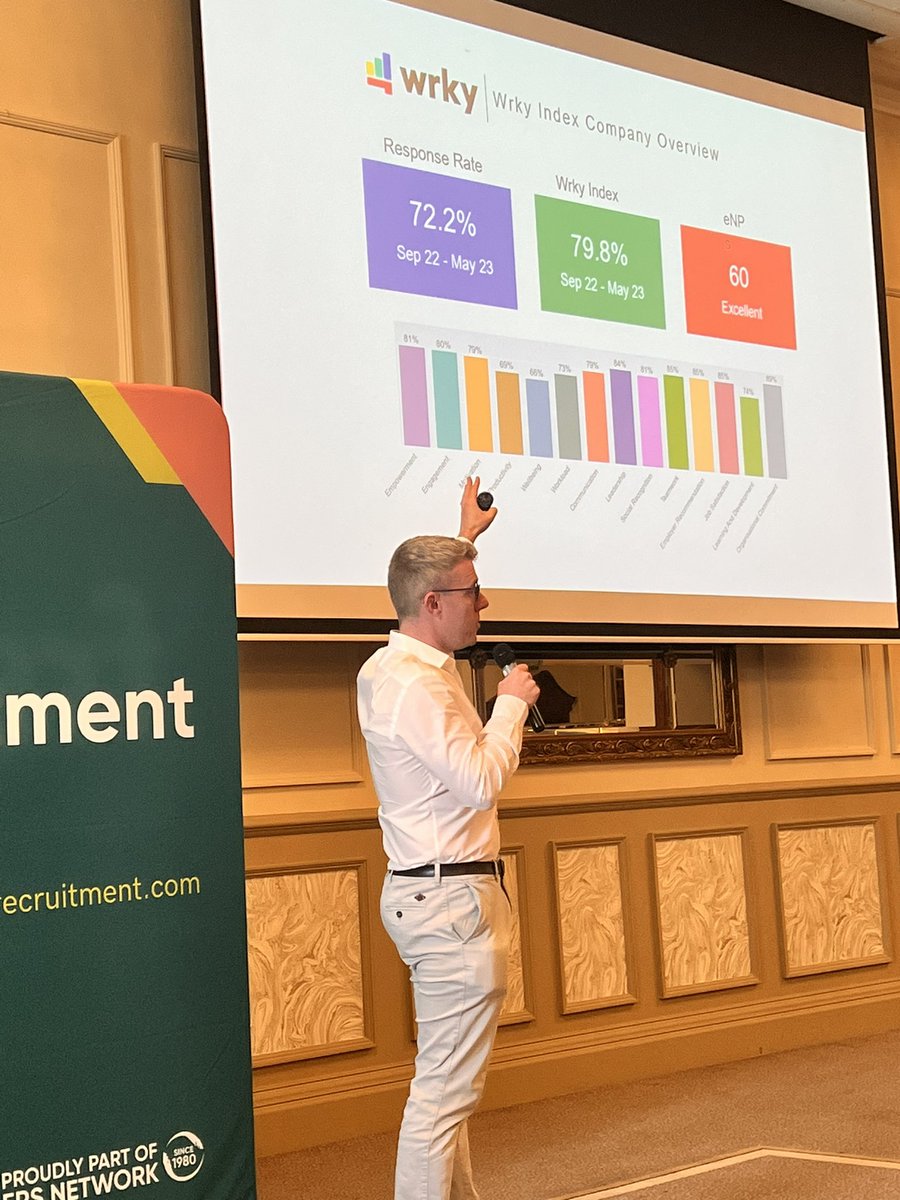 “@FrsRecruitment is world class in terms of culture & as a #greatplacetowork, your #eNPS score is off the charts”

Brian @wrkyhq the #peopleanalytics insights 

#WeWorkforYou