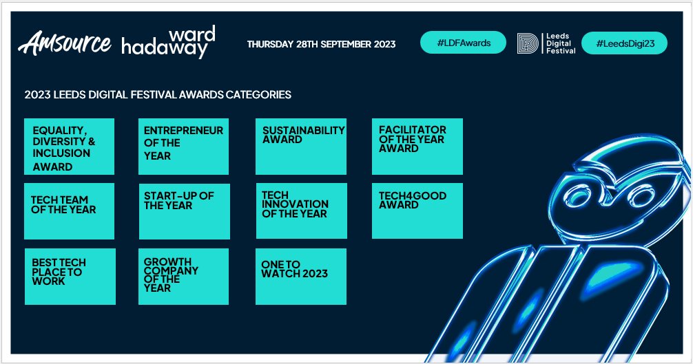 The nominations are open 🏆 and the categories are...
Nominate here shorturl.at/mtvE7

#leedsdigi23 #ldfawards #awards