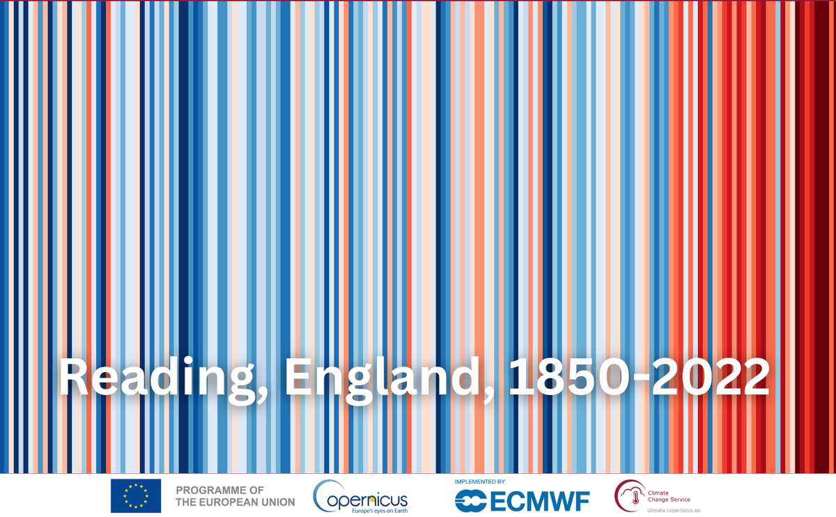 CopernicusECMWF's tweet photo. Today is #ShowYourStripes day. Here are ours for @ECMWF locations in #Reading, #Bologna and #Bonn.

🔵 cooler than average temperature

🔴 warmer than the average temperature

Get your own stripes here 👉 https://t.co/Xq6VD5HTXw https://t.co/oXsv9n5MoT