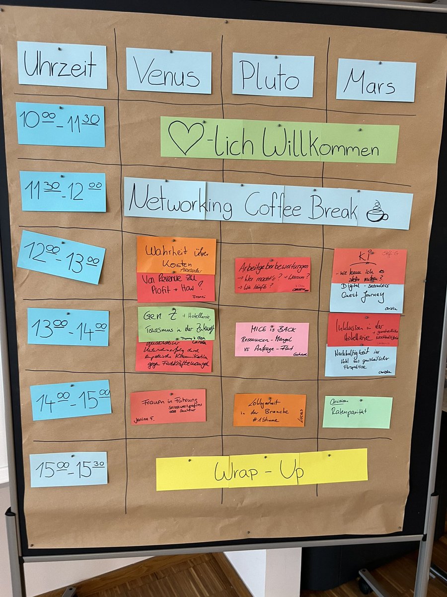 Der #Sessionplan steht: #upnxt