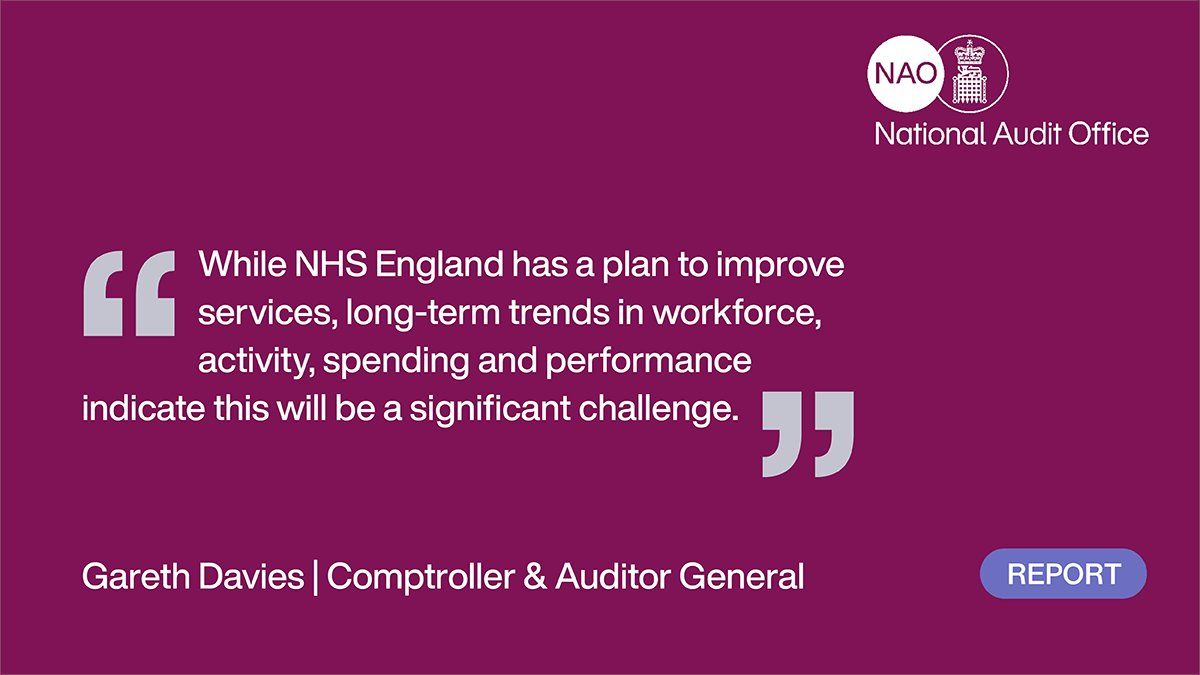 Despite increased spending and staff numbers,  NHS productivity has fallen since the COVID-19 pandemic began.

For all A&amp;E departments, the NHS last met its target of 95% of patients processed within four hours in July 2015.

Find out more 🚨 orlo.uk/Pu4R8