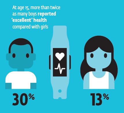 HBSC Scotland tweet media