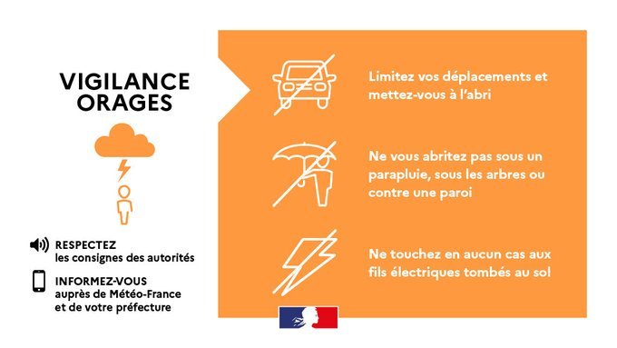 Préfet de l'Indre (@prefet36) on Twitter photo 🌩️🟠<a href="/meteofrance/">Météo-France</a> place le département de l'#Indre en vigilance orange orages pour la soirée et la nuit prochaine. Soyez vigilants et respectez les consignes de sécurité. vigilance.meteofrance.fr/fr/indre 🌩️🟠<a href="/meteofrance/">Météo-France</a> place le département de l'#Indre en vigilance orange orages pour la soirée et la nuit prochaine. Soyez vigilants et respectez les consignes de sécurité. vigilance.meteofrance.fr/fr/indre