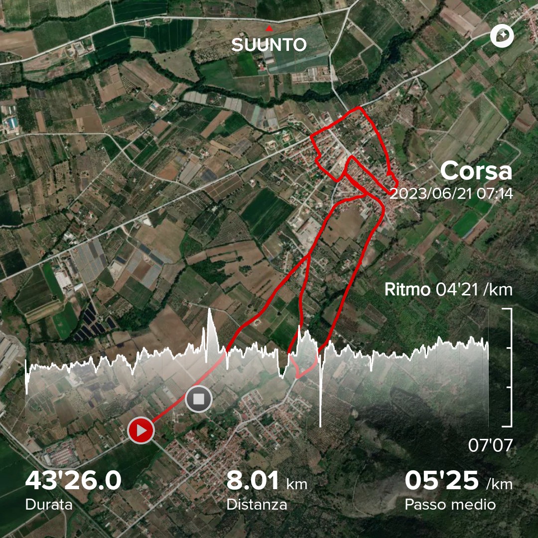 #suunto #Corsa app.suunto.com
#buonagiornata
#run❤️🏃‍♂️