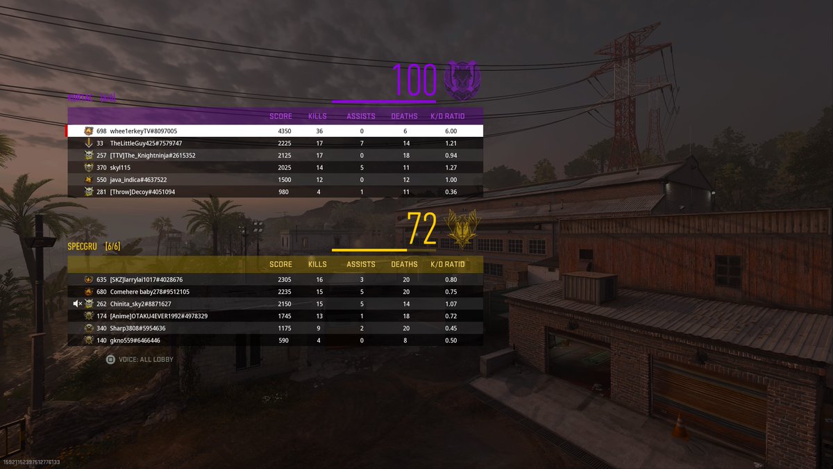 whee1erkey's tweet image. crazy round ended with 6.0 kd