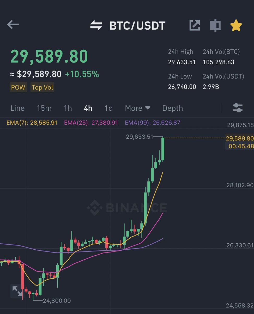 Ash Crypto tweet media