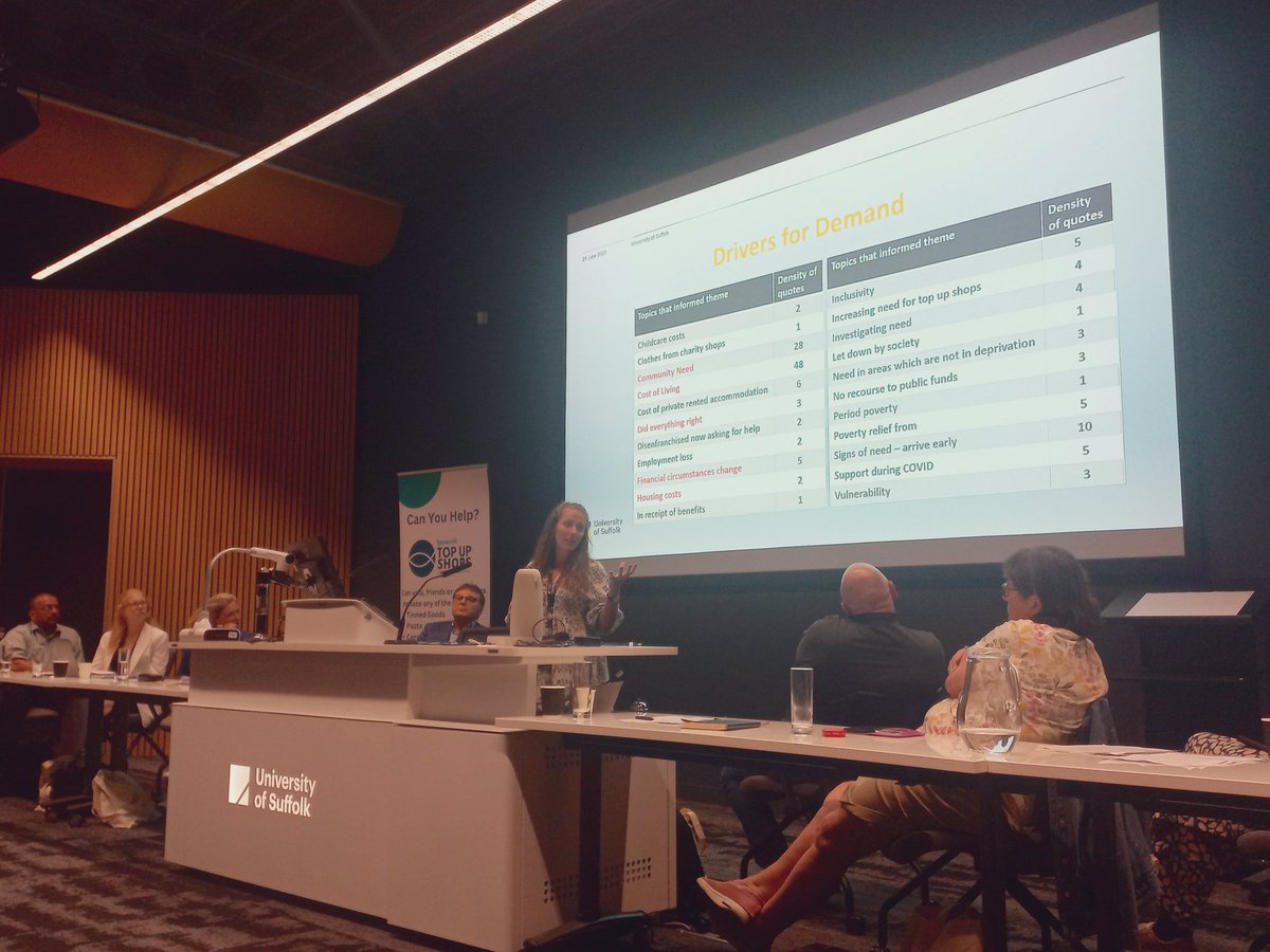 University of Suffolk Research tweet media