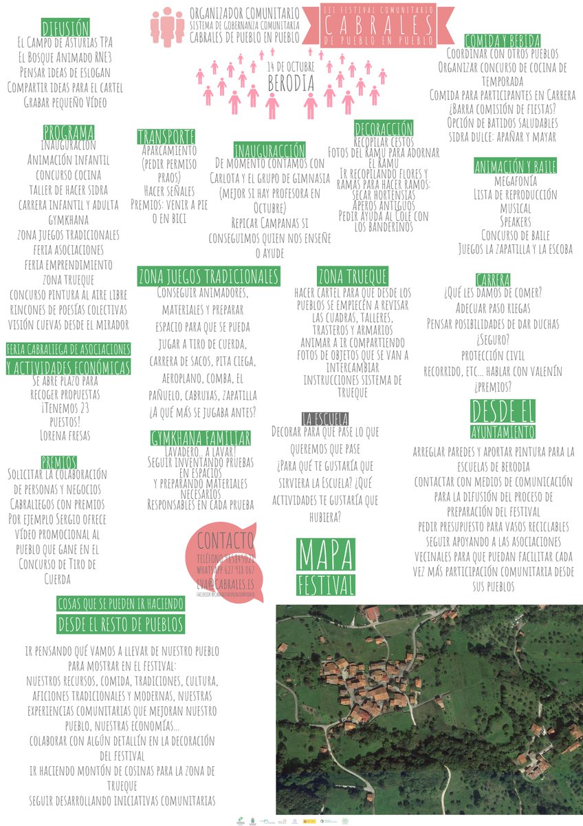 d-Prao Partycipa tweet media