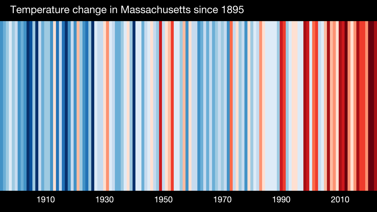@jschuurmd.bsky.social 🟧 tweet media