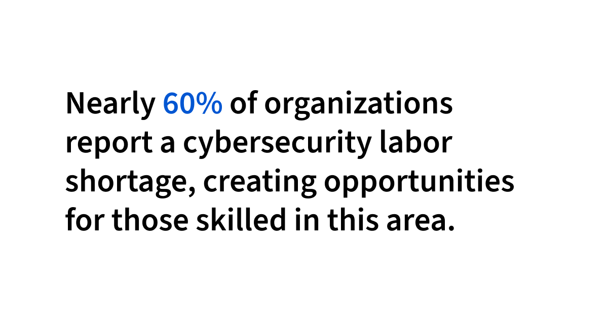 coursera's tweet photo. Are you ready to dive into the world of cybersecurity?🔐💻 Protect businesses from cyber attacks with the skills taught in the new @Microsoft Cybersecurity Analyst Professional Certificate! Pre-enroll for exclusive benefits. https://t.co/z9IKqq5q9C https://t.co/A62W9EA2Ia