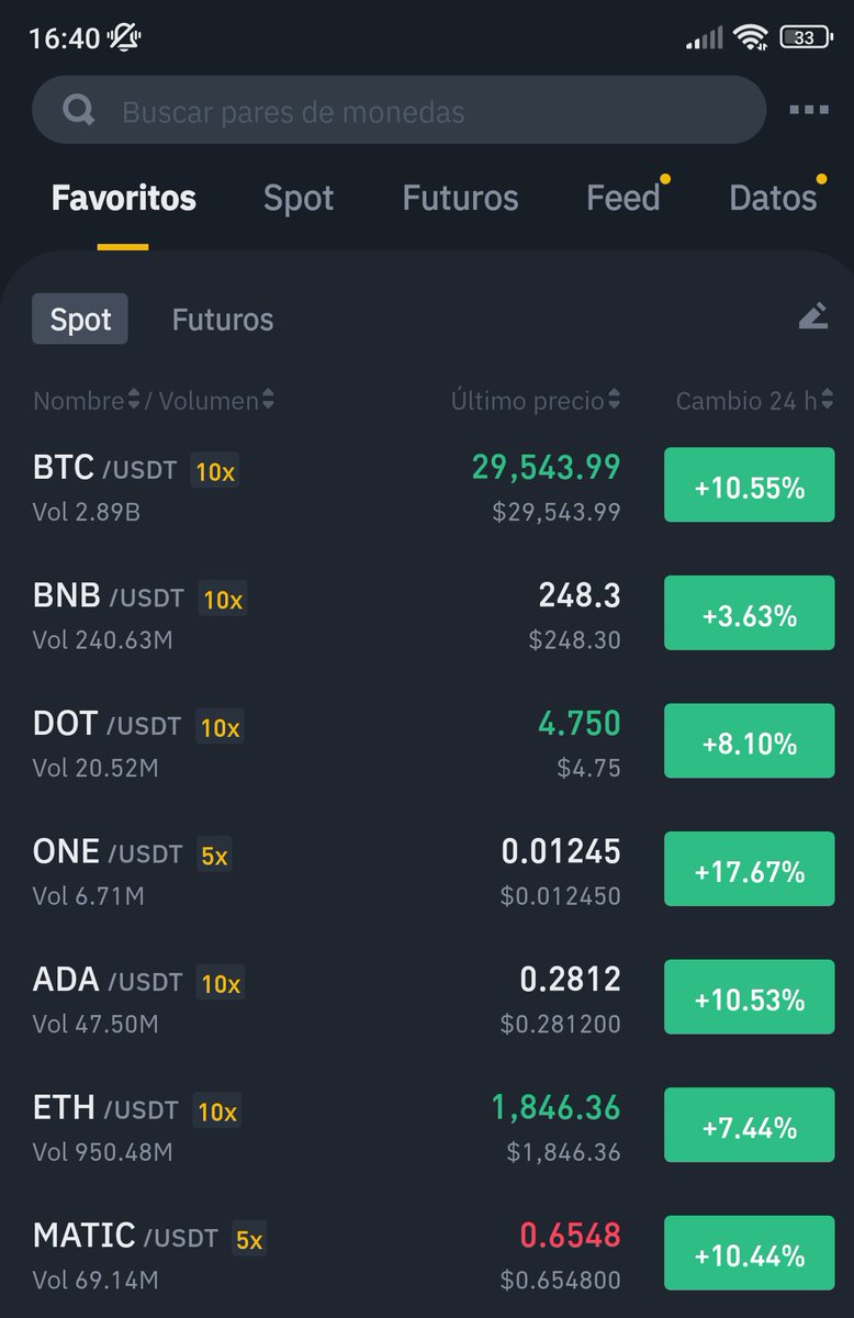 $ONE TO THE MOON 🚀
#BTC #BNB #ONE #HARMONYONE