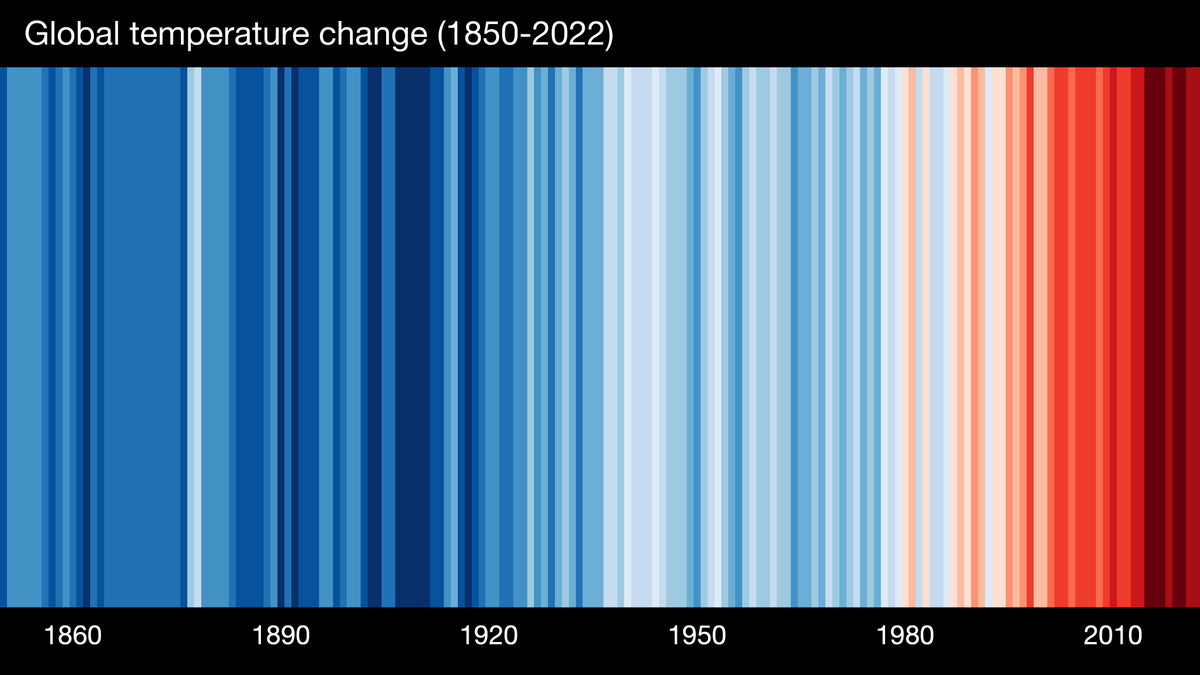 Today is #showyourstripes day.

The planet is warming. Fossil fuel companies are responsible. You are part of the solution.

showyourstripes.info