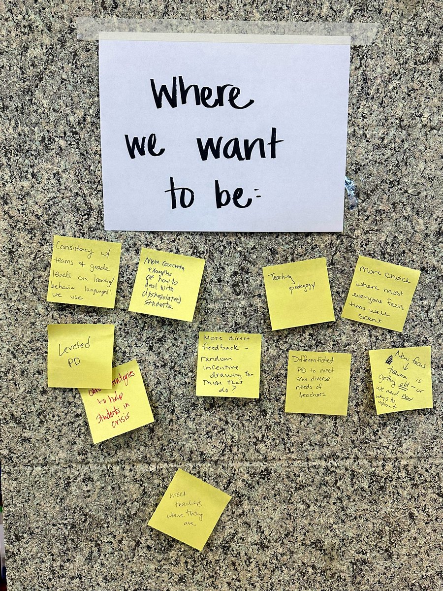 ABuhr_WSMS's tweet image. Our SMS PD Committee is analyzing feedback from our staff this morning &amp;amp; using that information to drive and design PD for this coming school year! Amazing collaboration &amp;amp; very important work happening!! #WolfPack #WSMSWolves