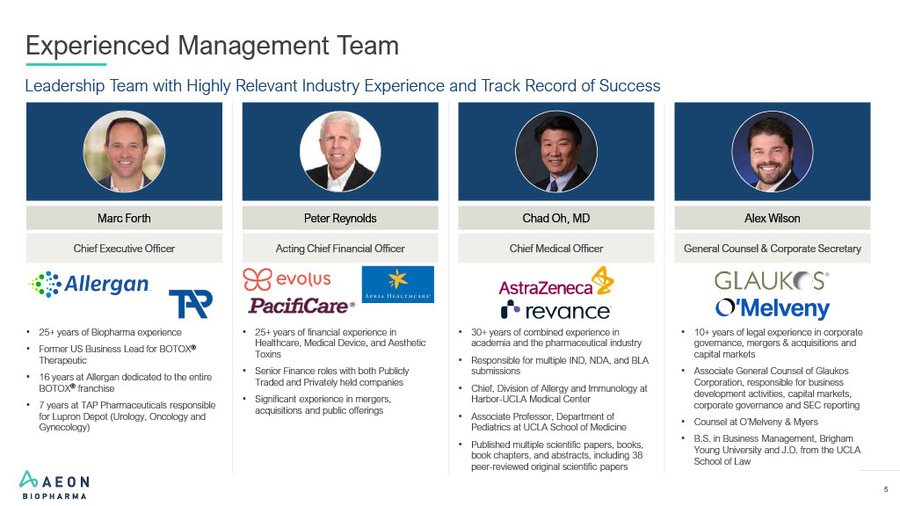 $PMGM frmr Chief Allergan biz lead (BOTOX) & frmr CFO of Evolus (Jeuveau, leading BOTOX competitor) came 2gether—w/Chief Medical Officer w/30yr history @ AstraZeneca—2challenge BOTOX w/NON-cosmetic, therapeutic-focused botulinum toxin applications. AEON Biopharma #KnowWhatYouOwn