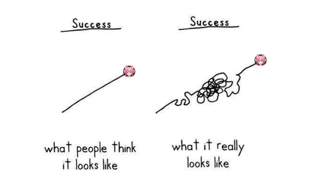 Do you agree?!

Bear Markets are for building the #tech and #innovation.

#Catgirls will rise!

#NFT #CryptoTwitter