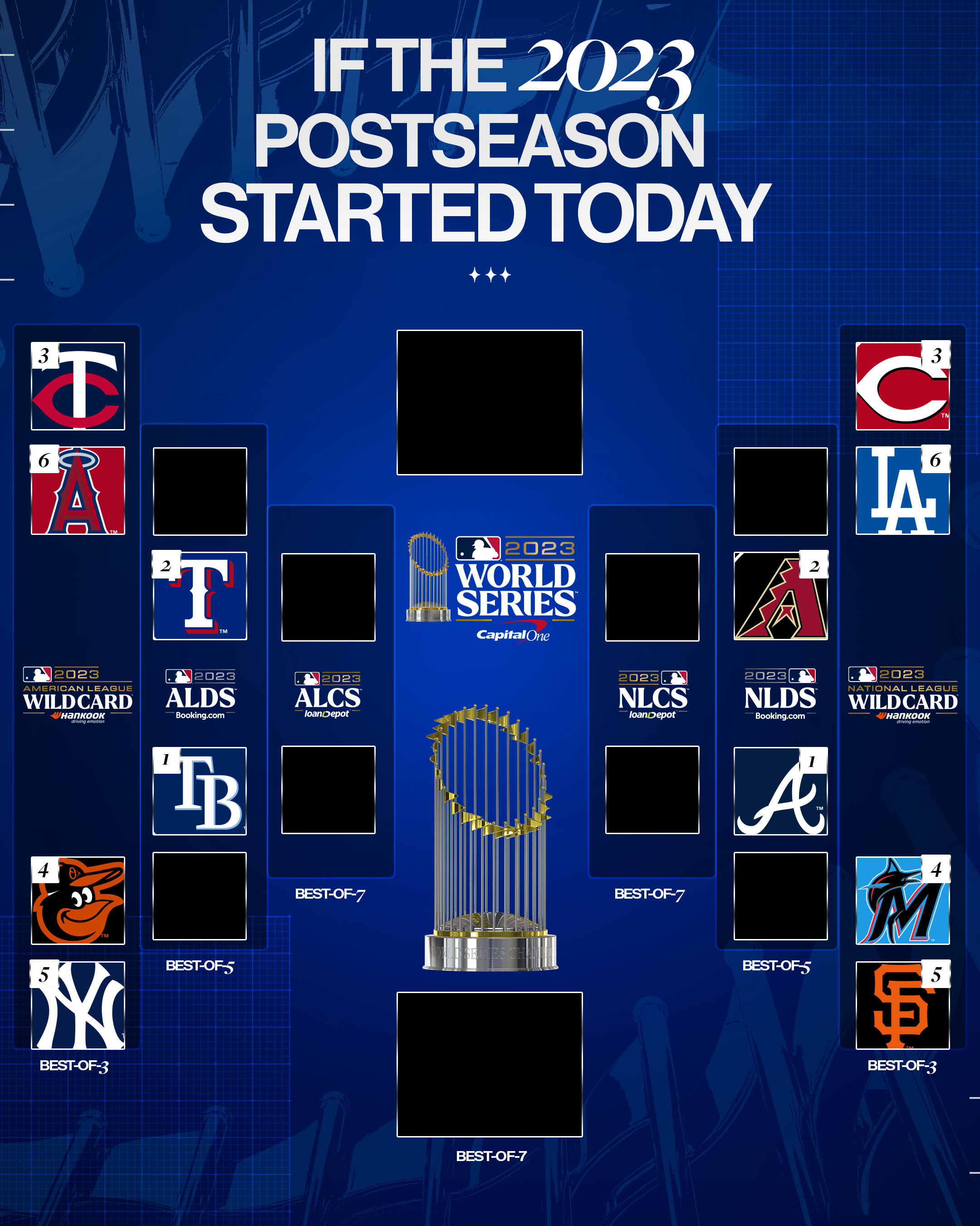 mlb playoffs 2023