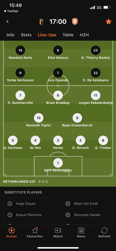 Jong Oranje line up vs Belgium in the #u21Euros