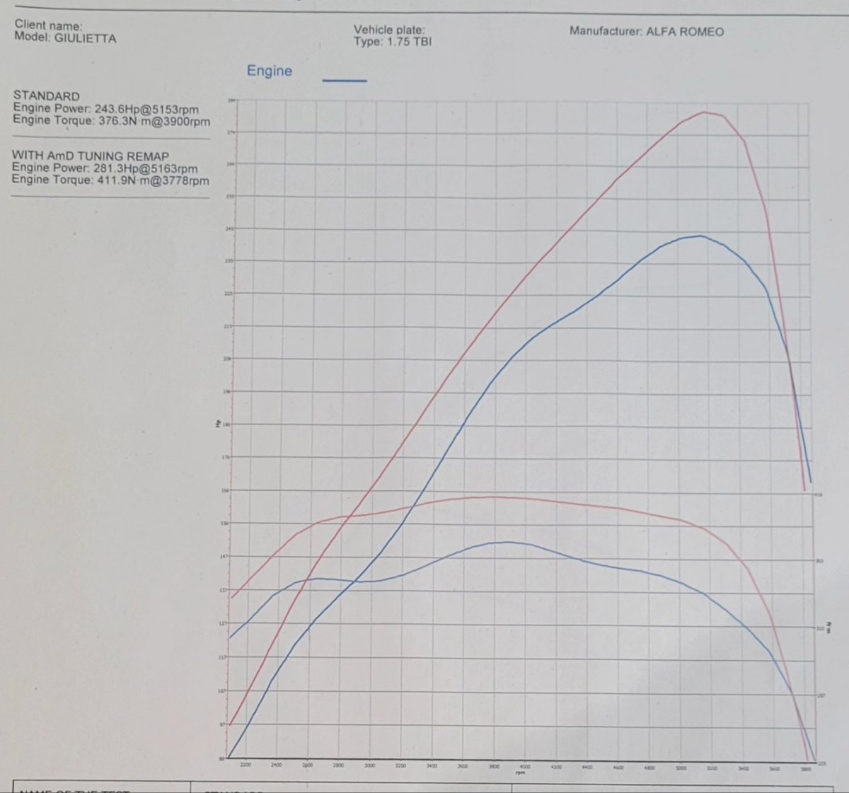 AmDtuning tweet media