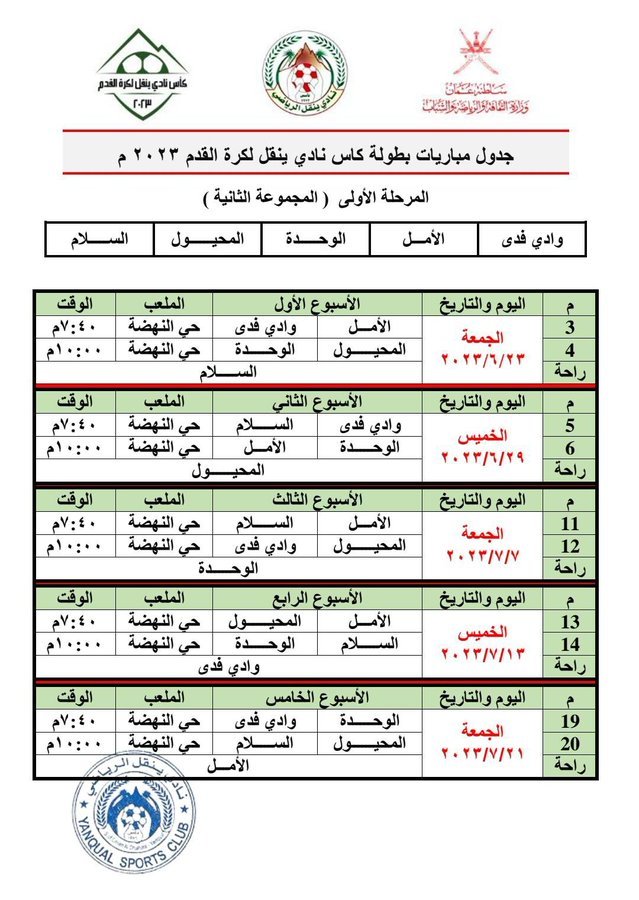 يشارك فريق الوحدة في بطولة كأس نادي ينقل لكرة القدم ٢٠٢٣م والتي تنطلق مبارياته يوم الخميس ٢٢/٦/٢٠٢٣  حيث أوقعت القرعة العنابي في المجموعة الثانية بجوار الأشقاء فرق وادي فدا والسلام والمحيول والأمل.