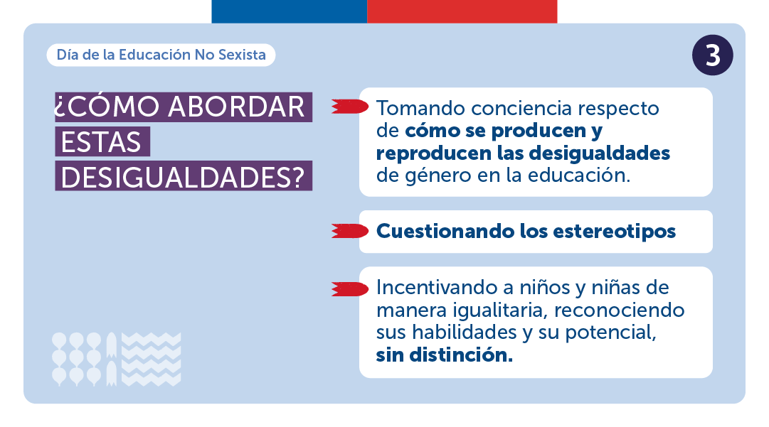 Mineduc's tweet photo. Según la UNESCO, las brechas de género se encuentran a lo largo de toda la trayectoria escolar, pero van aumentando con cada nivel educativo. ¿Cómo abordar estas desigualdades? 🤔 #EducaciónNoSexista 

Conoce más en 👉🏻 https://t.co/8zu86OmtD5 https://t.co/tSTEGpcjPx
