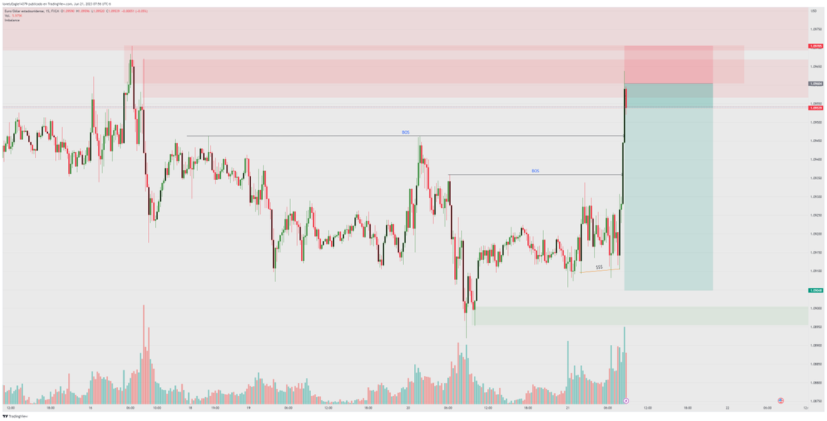 giovanni alonso tweet media