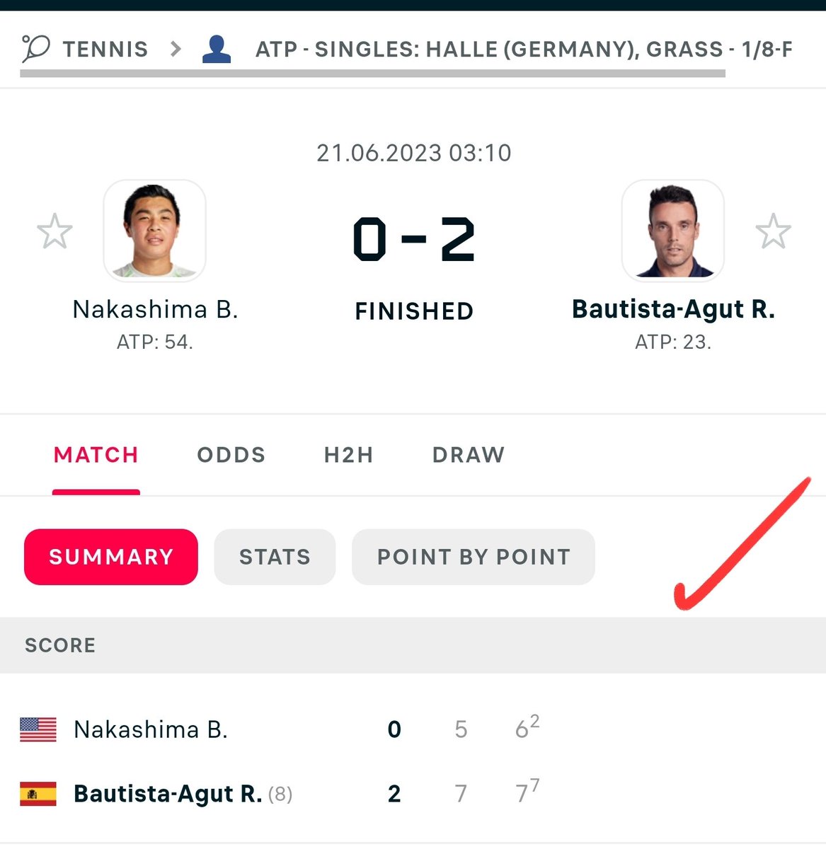 Premium Group ⛎️👘💯♈️
#ATPHalle 
Brandon Nakashima
🆚️
Roberto Bautista Agut
🔥💰☑️☑️☑️☑️☑️☑️💰🔥
       🧨 Over 22.5 -125 🧨
🔥💰☑️☑️☑️☑️☑️☑️💰🔥
@b_nakashima @BautistaAgut 
#SenseiSam #TennisPicks
@TennisChannel  @TennisTV 
🧧🎾🔥 Retweet & Like 🔥🎾🧧