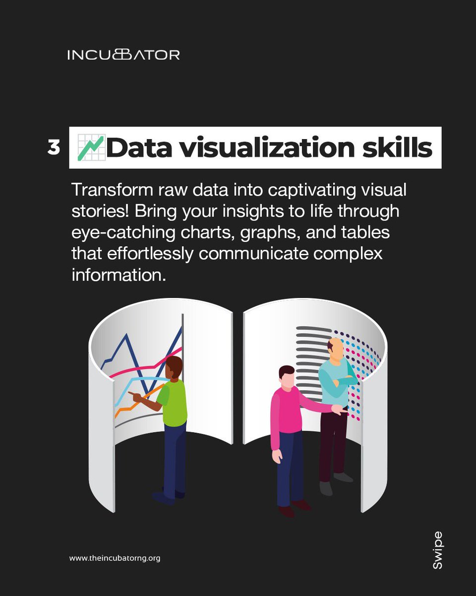theincubator_ng's tweet image. #DataAnalysis is not just about crunching numbers. Critical thinking, communication, and attention to detail are essential skills every data analyst must possess to turn insights into action.

#TheIncubator #TheIncubatorNG #TheIncubatorNigeria #L5S5 #DataAnalyst