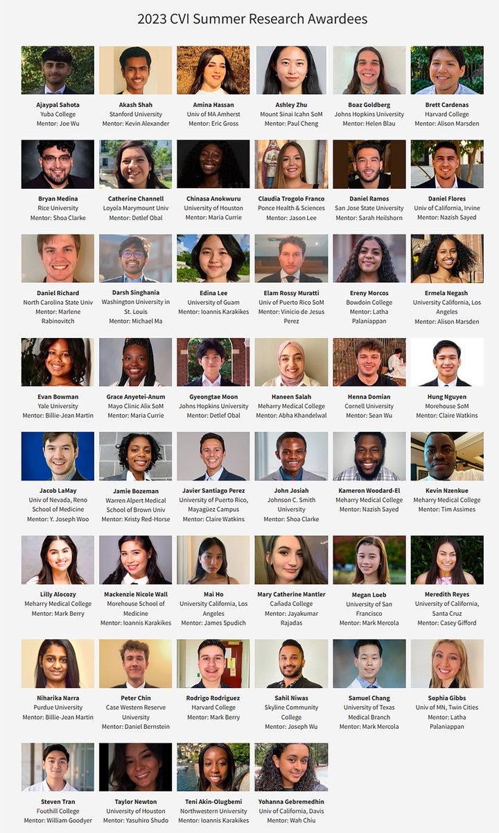 Joseph C Wu, MD, PhD (@joseph_c_wu) on Twitter photo Congrats to our 2023 <a href="/StanfordCVI/">Stanford CVI</a> summer research program awardees. They'll spend 10 weeks working on #cardiovascular #research projects.
med.stanford.edu/cvi/education/…
<a href="/StanfordDeptMed/">Stanford Department of Medicine</a> <a href="/StanfordMed/">Stanford Medicine</a> <a href="/Stanford_ChEMH/">Sarafan ChEM-H</a> <a href="/Adrienne_Llyn/">Adrienne Mueller</a> <a href="/HeartBobH/">Robert Harrington</a> <a href="/CardioNerds/">CardioNerds</a> <a href="/AHAScience/">AHA Science</a> <a href="/CardioResearch/">cardio-research.com</a> Congrats to our 2023 <a href="/StanfordCVI/">Stanford CVI</a> summer research program awardees. They'll spend 10 weeks working on #cardiovascular #research projects.
med.stanford.edu/cvi/education/…
<a href="/StanfordDeptMed/">Stanford Department of Medicine</a> <a href="/StanfordMed/">Stanford Medicine</a> <a href="/Stanford_ChEMH/">Sarafan ChEM-H</a> <a href="/Adrienne_Llyn/">Adrienne Mueller</a> <a href="/HeartBobH/">Robert Harrington</a> <a href="/CardioNerds/">CardioNerds</a> <a href="/AHAScience/">AHA Science</a> <a href="/CardioResearch/">cardio-research.com</a>