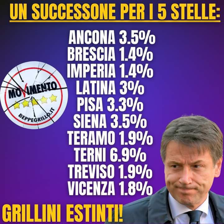 GeomLomasto's tweet photo. @GiuseppeConteIT Muti i fuori schedina!!
(Ho fatto la Leva)
Prima o poi sarai processato per i miliardi buttati per il reddito di cittadinanza a gente mai venuta in Italia, per i banchi a rotelle, per l'ecobonus e altre orribili minchiate del #Contebis!! https://t.co/XOuKiYaRLk