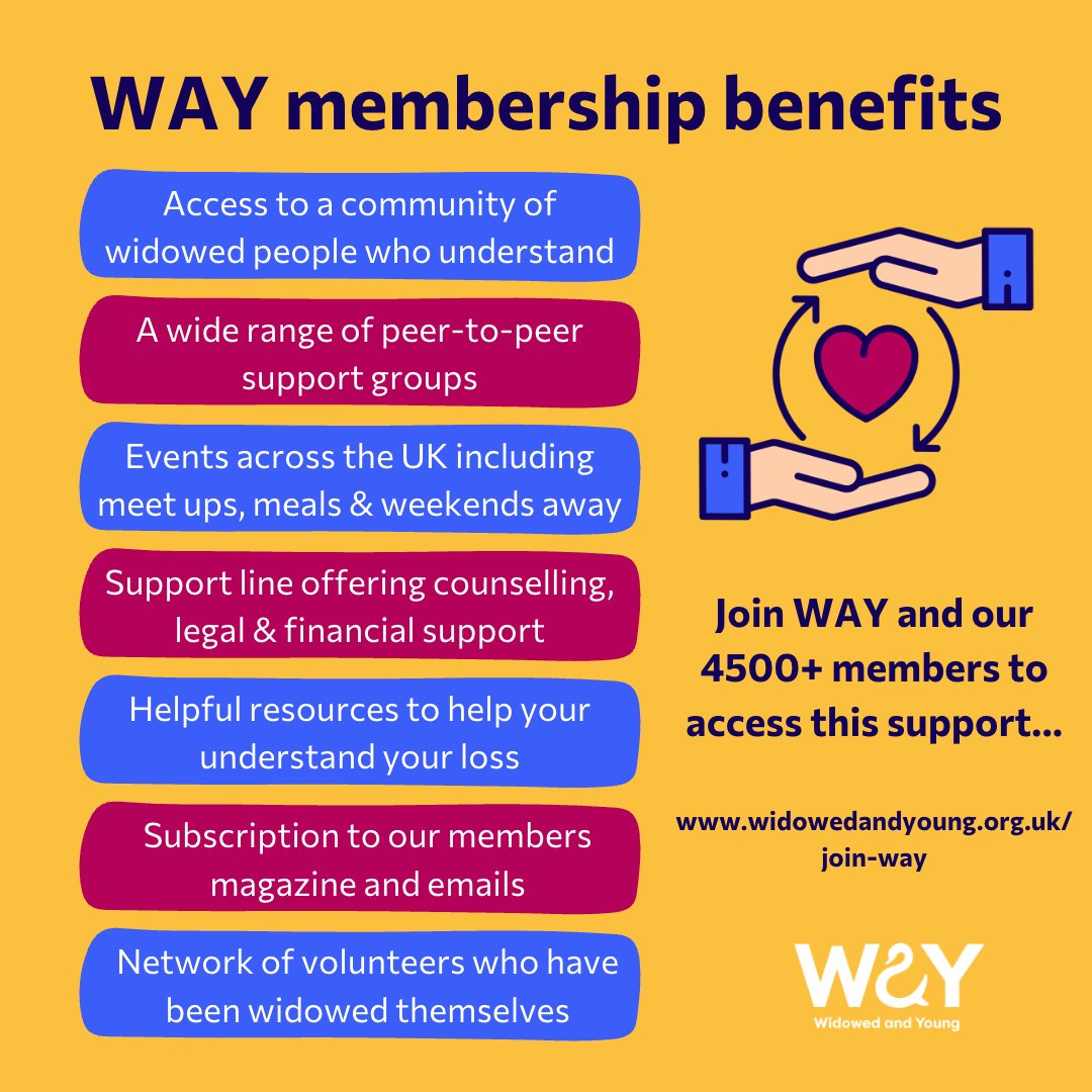 When you become a WAY member, there will always be someone to talk to...

Find out about our support and join WAY here: widowedandyoung.org.uk/join-way

#WidowedYoung #Widowed #BereavementSupport #Bereavement #PeerSupport #Grief #Loss