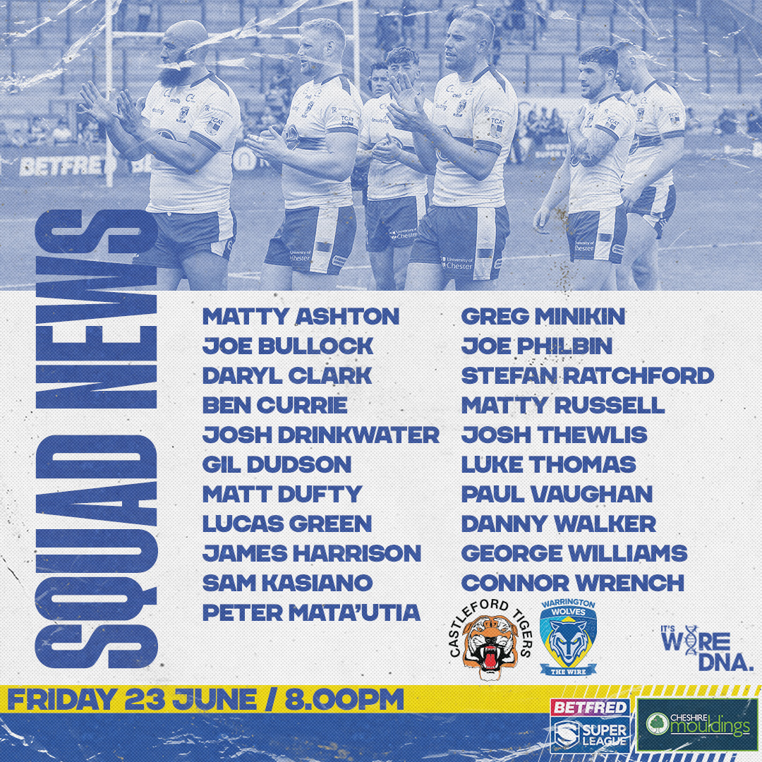 Warrington Wolves tweet media
