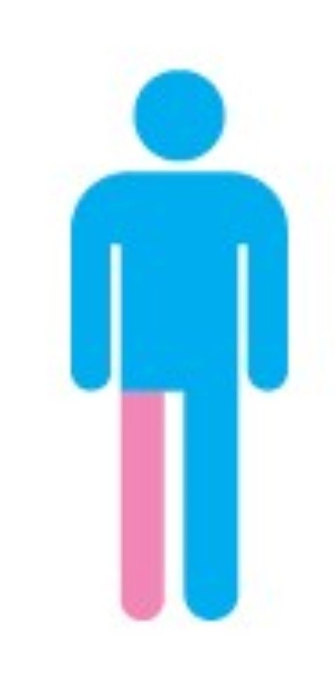 Halısahada ters ayakla şut çekmem gerektiğinde benim cinsiyet