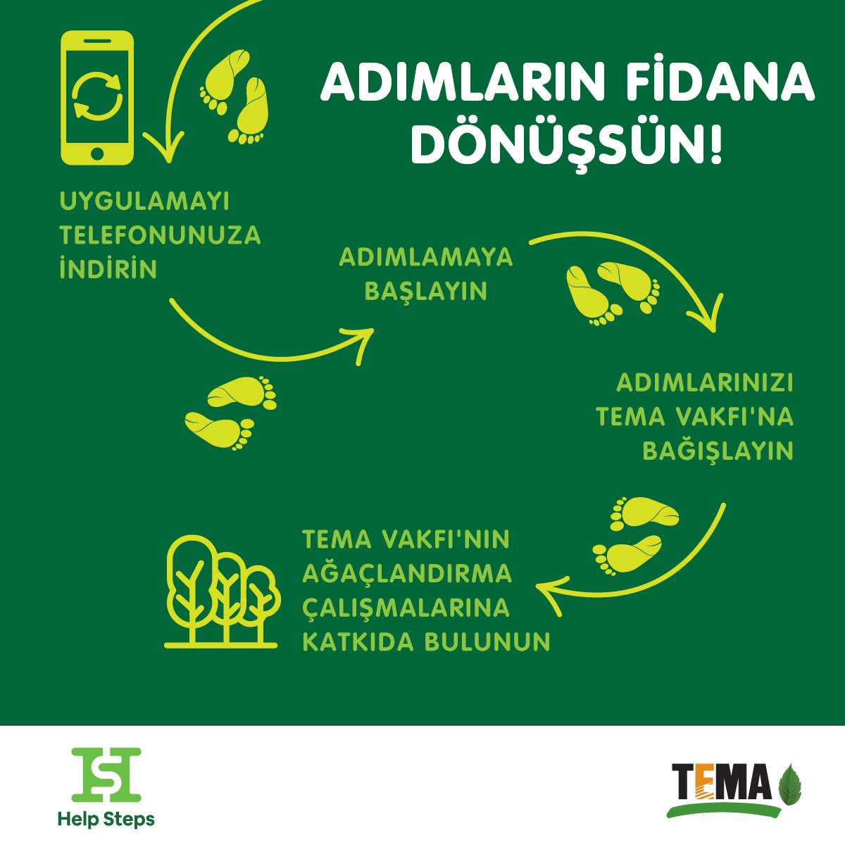 Help Steps ile adımlarınız fidana dönüşsün!

Adımlarınızı Help Steps uygulaması ile fidana dönüştürmek için;

📱Uygulamayı telefonunuza indirin
👣Adımlamaya başlayın
🌿Adımlarınızı TEMA Vakfı'na bağışlayın
🌳TEMA Vakfı'nın ağaçlandırma çalışmalarına katkıda bulunun
-
📌Help Steps…