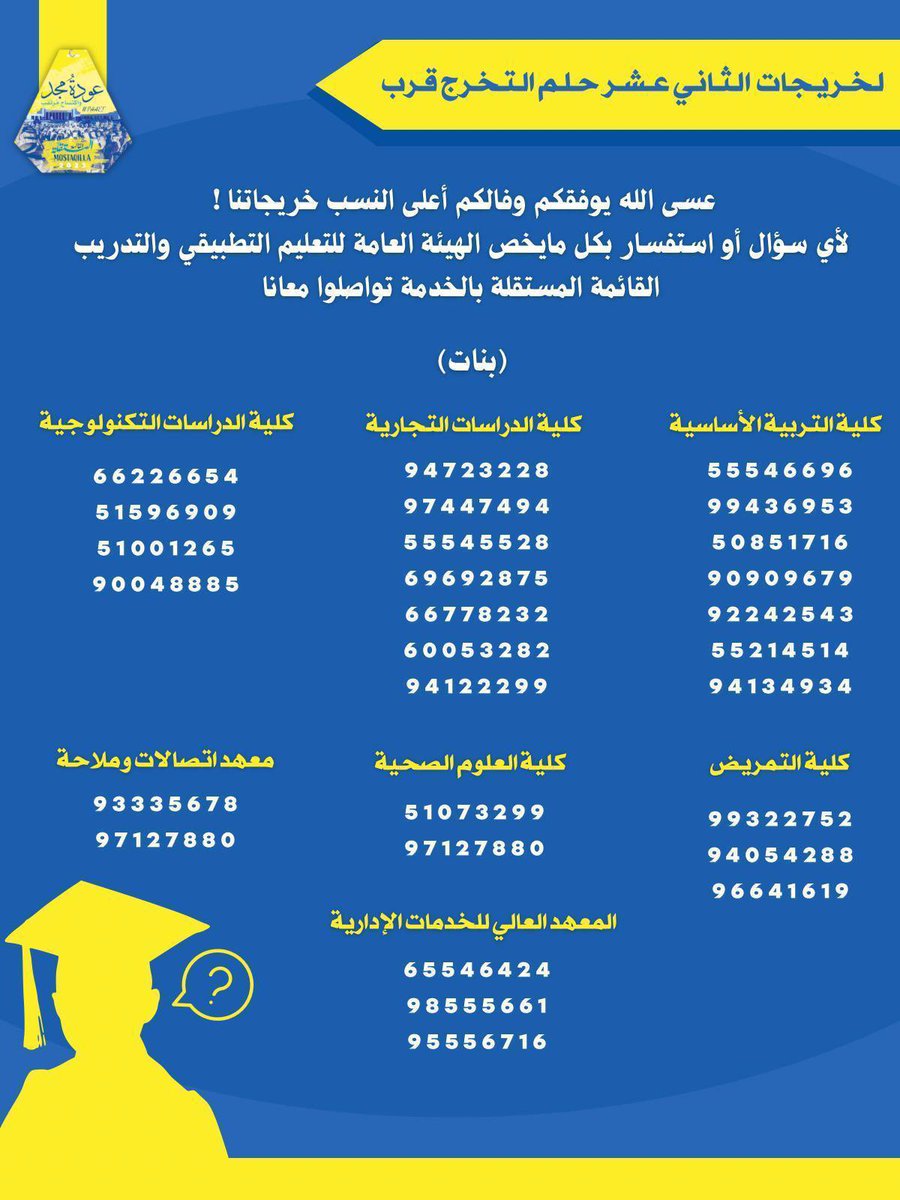 *لـ خريجـات الثـانويـة العامـة🎓*
*معاكم القائــمـة المستقلــة💛💙بالتطبيقـي* 

*بنكون معاكم خطوة بخطوة من بداية مشواركم إلى نهايته💛💙*

حياكم الله خريجاتنا ولأي سؤال او استفسار احنا بالخدمة!💛💙 
وعسى الله يوفقكم وفالكم اعلى النسب يارب🤲🎓
#التطبيقي
#paaet
#الثانويه_العامه