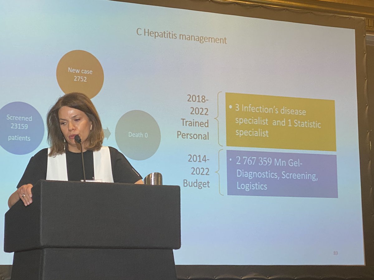 Filipa Alves Costa (@filipa_a_c) on Twitter photo An example on how prisons can lead hepatitis C elimination for an entire country - multistage planning essential in Georgia <a href="/WHO_Europe/">WHO/Europe</a> <a href="/UKHSA/">UK Health Security Agency</a> <a href="/wephren/">WEPHREN</a> An example on how prisons can lead hepatitis C elimination for an entire country - multistage planning essential in Georgia <a href="/WHO_Europe/">WHO/Europe</a> <a href="/UKHSA/">UK Health Security Agency</a> <a href="/wephren/">WEPHREN</a>